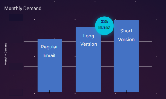 bn graph 1